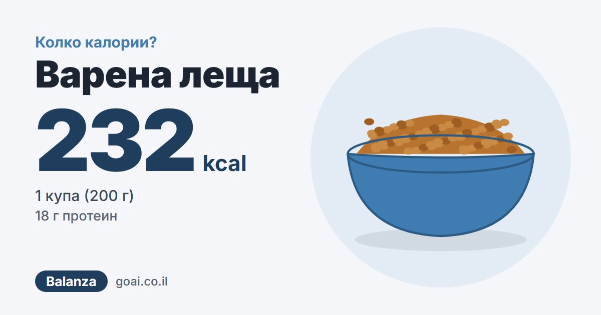Варена леща: 232 kcal, 1 купа (200 г), 18 г протеин