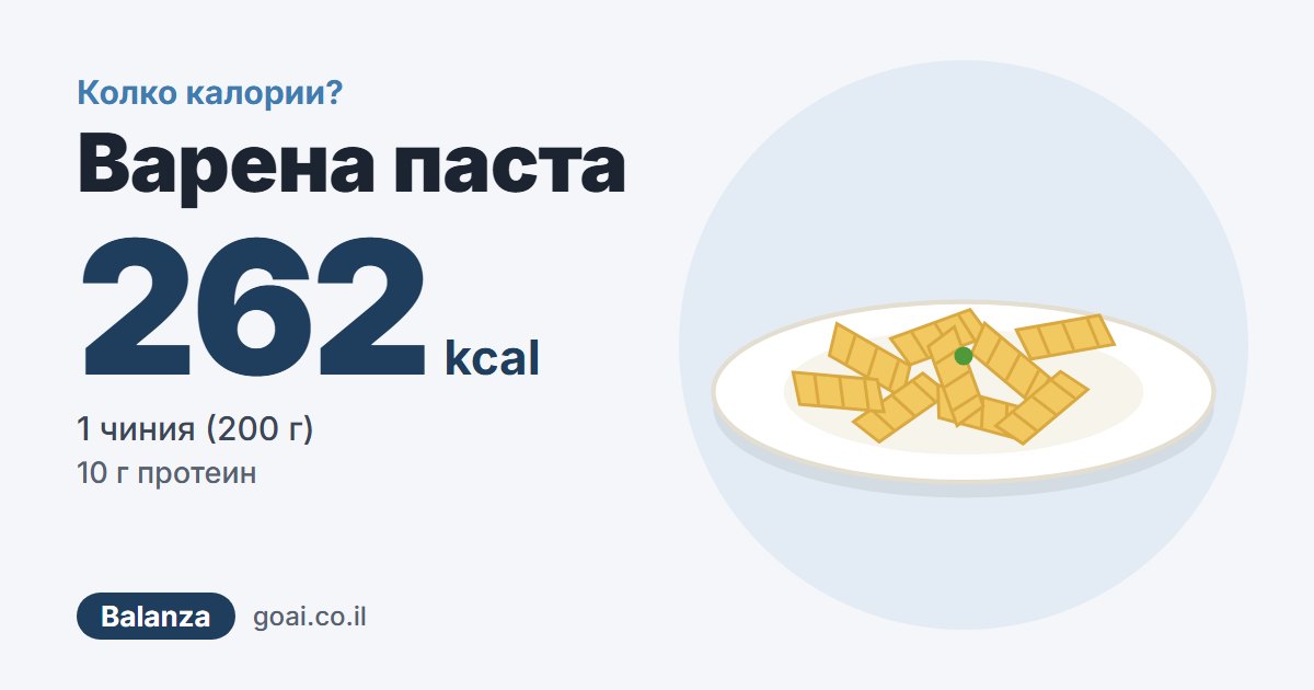 Варена паста: 262 kcal, 1 чиния (200 г), 10 г протеин