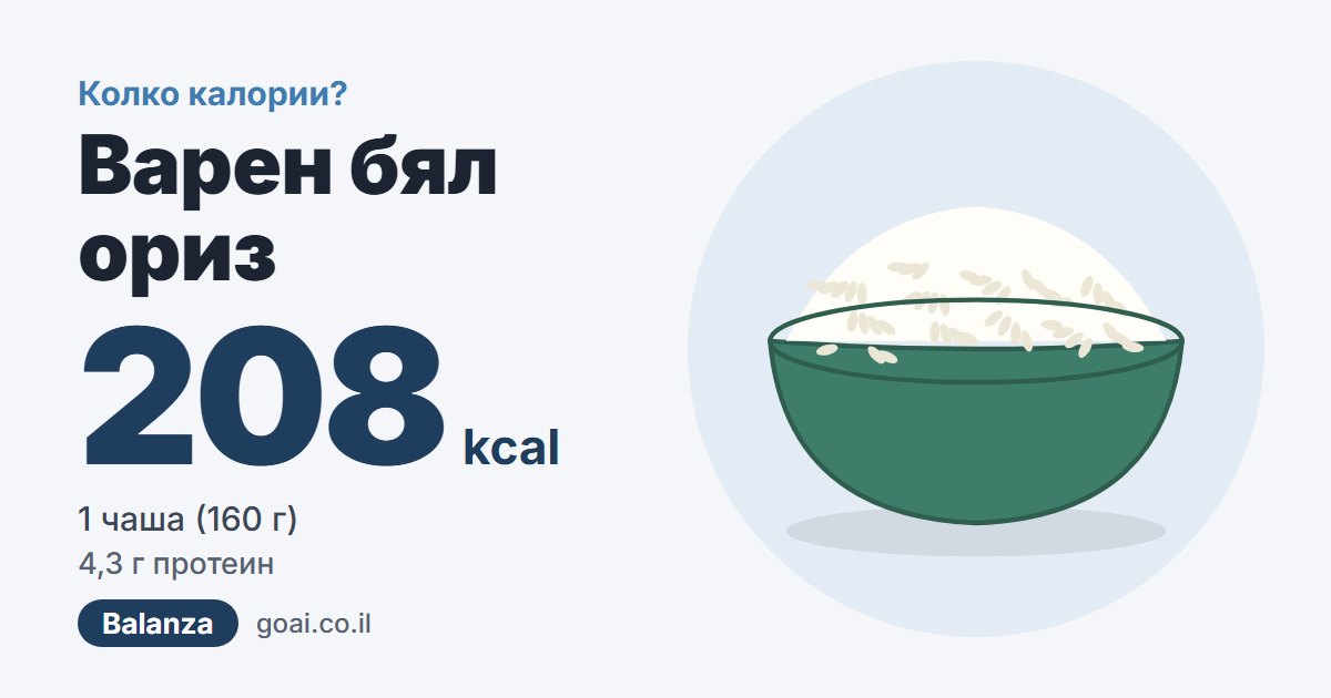 Варен бял ориз: 208 kcal, 1 чаша (160 г)