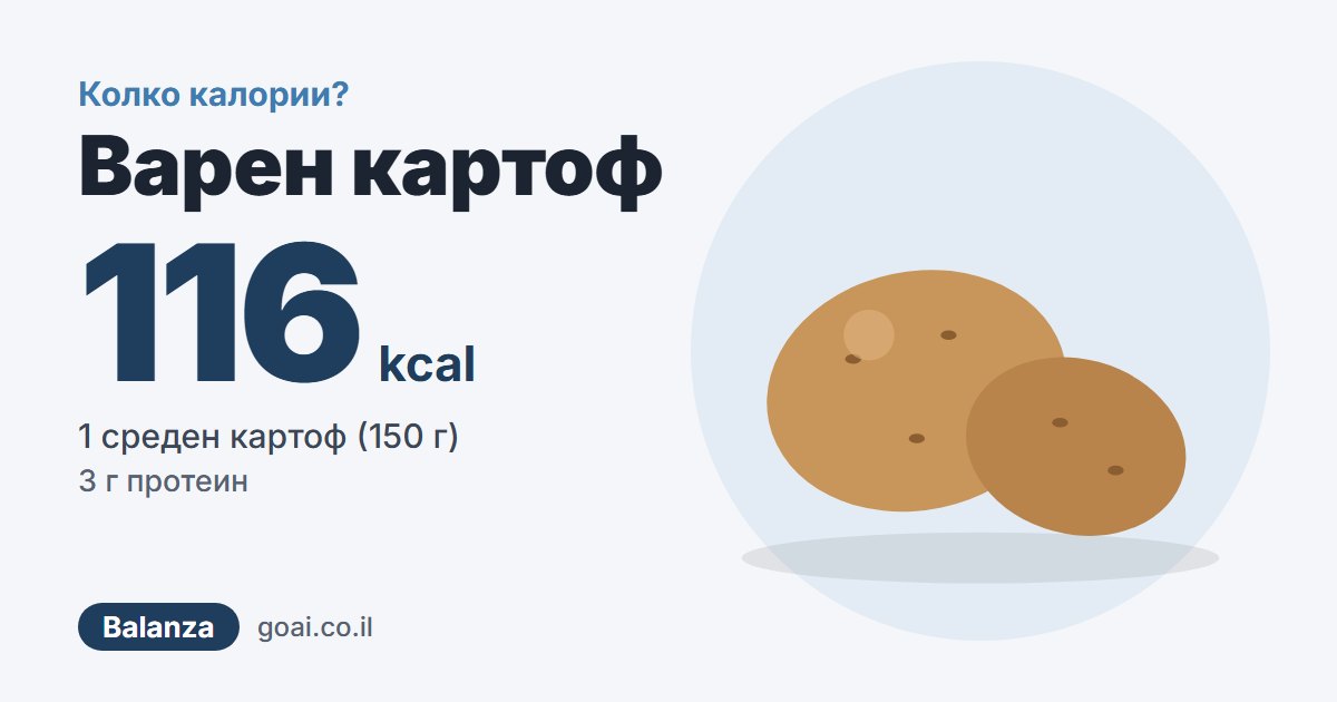Варен картоф: 116 kcal, 1 среден картоф (150 г)