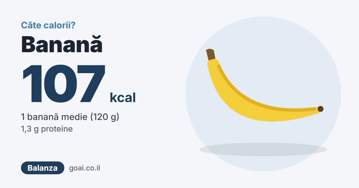 Banană: 107 kcal, 1 banană medie (120 g)