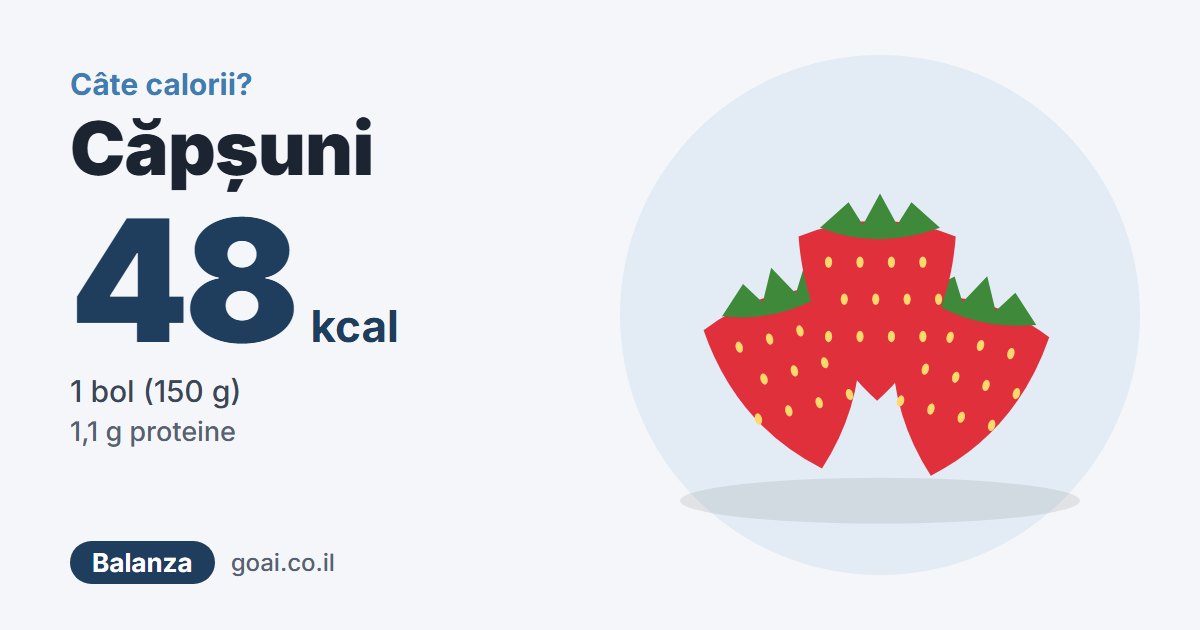 Căpșuni: 48 kcal, 1 bol (150 g)