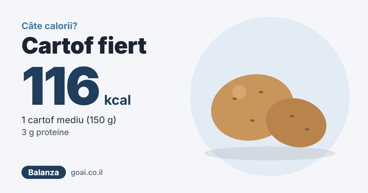 Cartof fiert: 116 kcal, 1 cartof mediu (150 g)