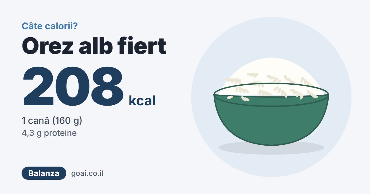 Orez alb fiert: 208 kcal, 1 cană (160 g)