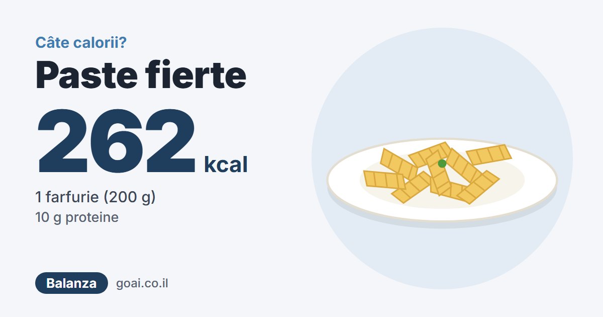 Paste fierte: 262 kcal, 1 farfurie (200 g)
