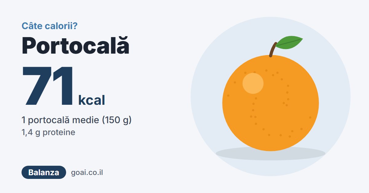 Portocală: 71 kcal, 1 portocală medie (150 g)