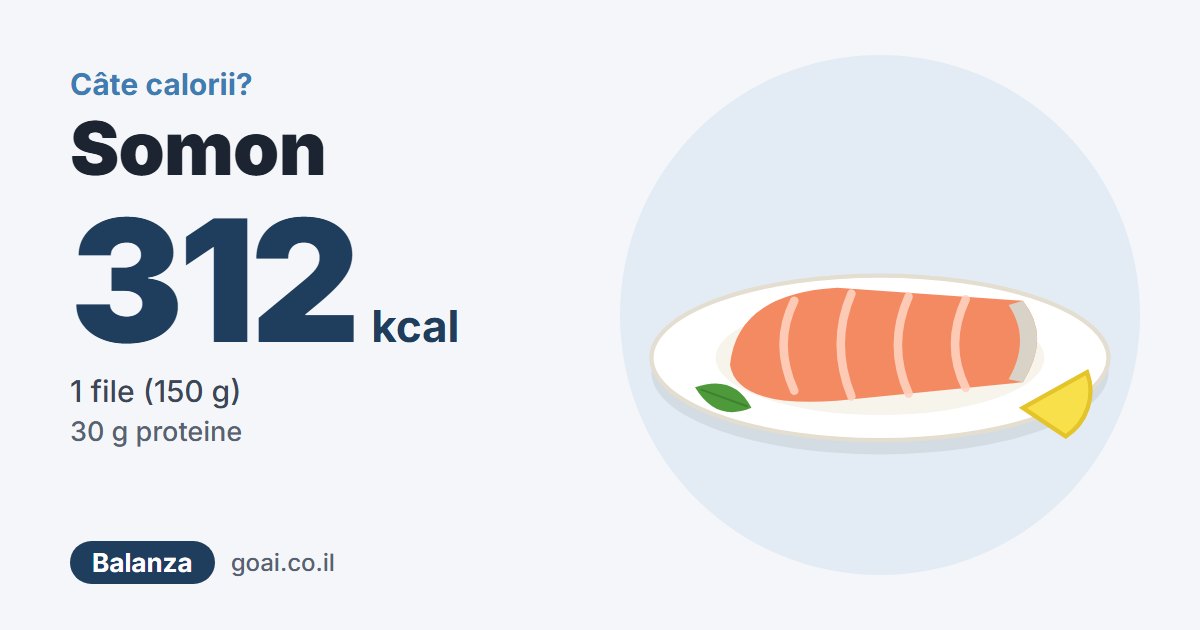 Somon: 312 kcal, 1 file (150 g), 30 g proteine