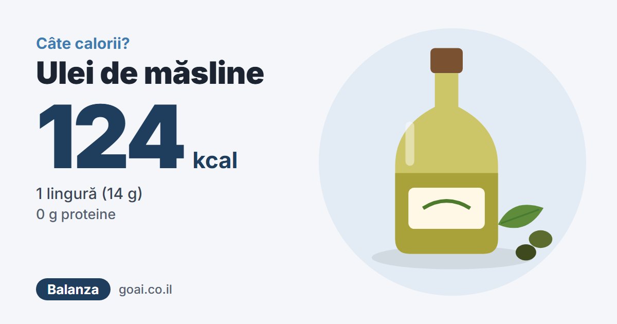 Ulei de măsline: 124 kcal, 1 lingură (14 g)
