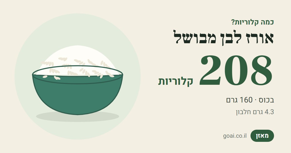 אורז לבן מבושל: 208 קלוריות בכוס (160 גרם), 4.3 גרם חלבון