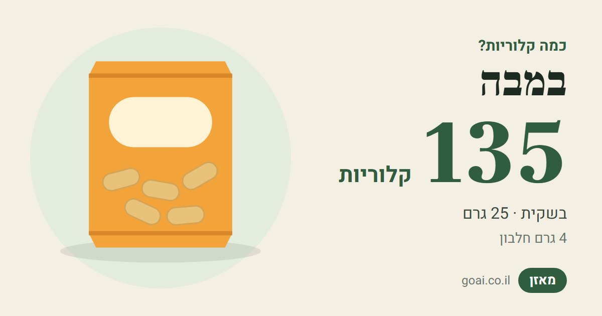 במבה: 135 קלוריות בשקית (25 גרם) (25 גרם), 4 גרם חלבון