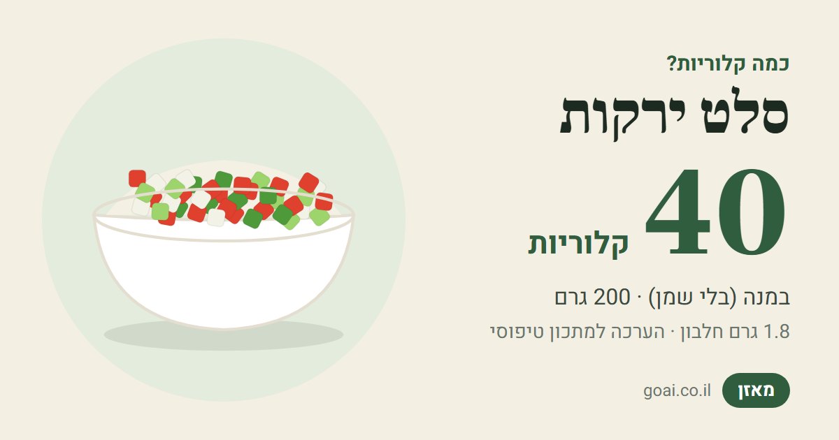 סלט ירקות: 40 קלוריות במנה (בלי שמן) (200 גרם), 1.8 גרם חלבון