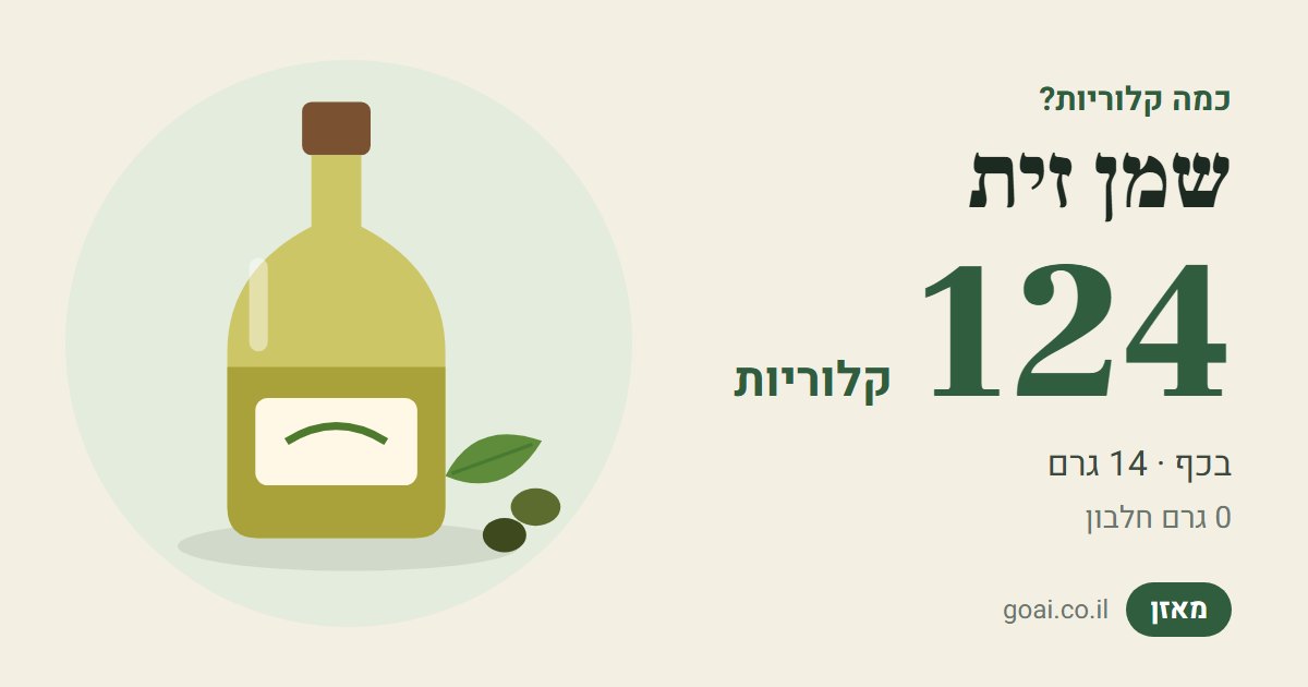 שמן זית: 124 קלוריות בכף (14 גרם), 0 גרם חלבון