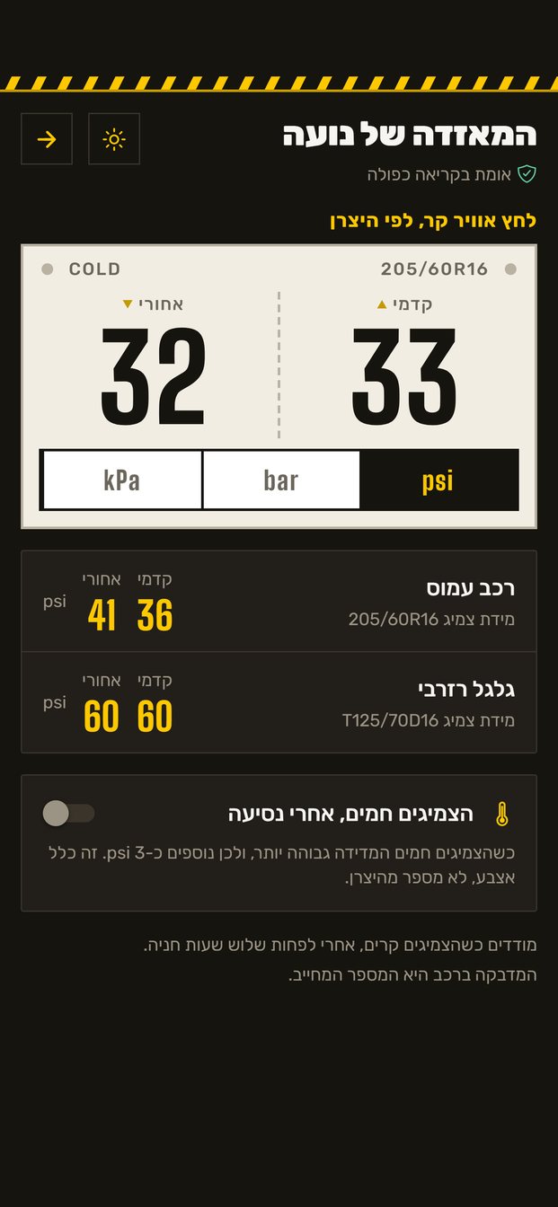 מה הלחץ ? - תוצאה ברכב שמור, ב-psi, bar או kPa