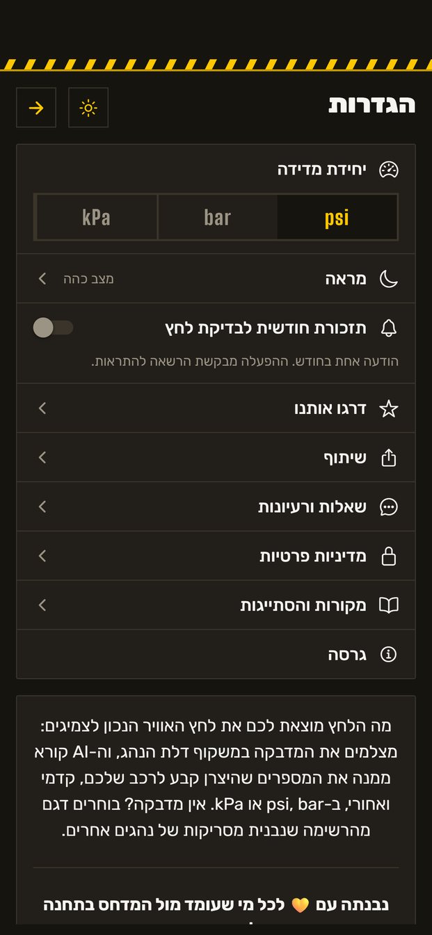 מה הלחץ ? - הגדרות: יחידת מידה, מראה ותזכורת חודשית לבדיקת לחץ