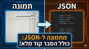 כלי ליצירת תמונות בבינה מלאכותית הממיר תמונה לקוד JSON