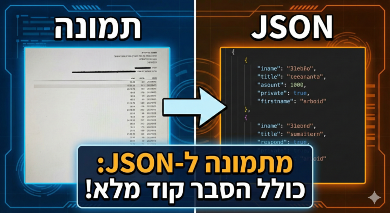 יצירת תמונות בבינה מלאכותית: המדריך לשימוש ב-JSON ופרומפטים מדויקים כלי ליצירת תמונות בבינה מלאכותית הממיר תמונה לקוד JSON