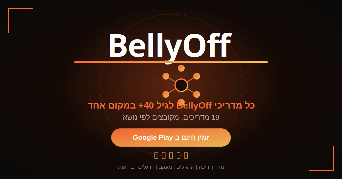 מפת תוכן BellyOff - כל מדריכי הכושר לגיל 40+ במקום אחד