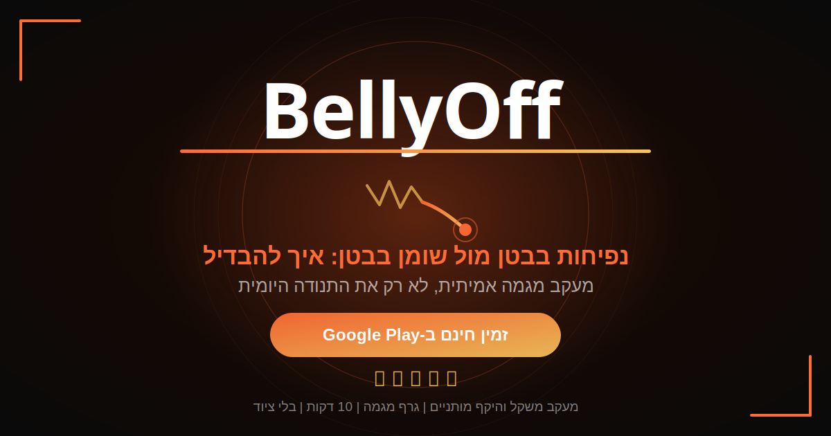 נפיחות בבטן מול שומן בבטן עם BellyOff - מעקב מגמה אמיתית מעבר לתנודות היומיות