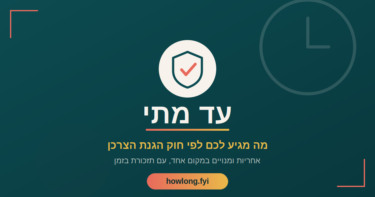 זכויות אחריות לפי חוק הגנת הצרכן - אפליקציית עד מתי עוקבת עד מתי האחריות בתוקף