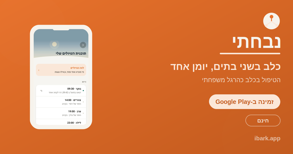 נבחתי, כלב בשני בתים: יומן טיולים, אוכל ובריאות משותף שכל הורה רואה מהבית שלו
