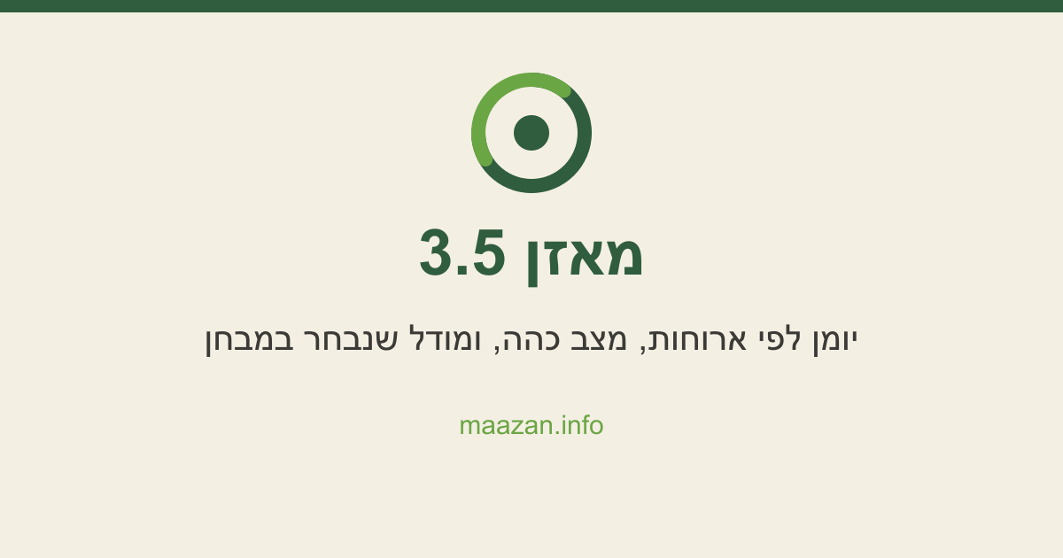 מאזן 3.5: יומן לפי ארוחות, מצב כהה, ומודל שנבחר במבחן