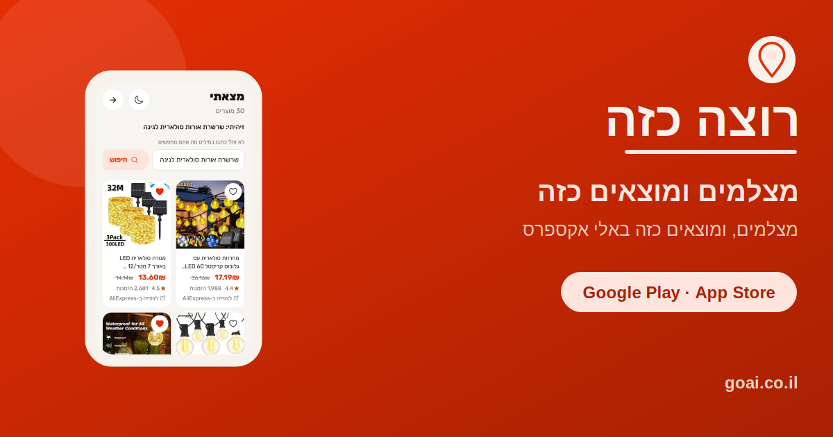 חיפוש לפי תמונה בטלפון: מצלמים מוצר ומוצאים אותו